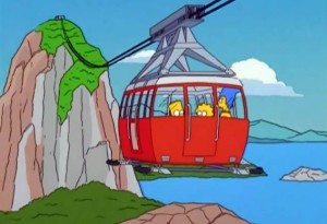 Episódio em que os Simpsons vijam ao Brasil (Imagem: internet)